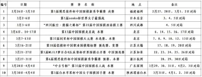 蒙扎过去6个主场赛事2胜4平保持不败，球队在主场的表现值得肯定。